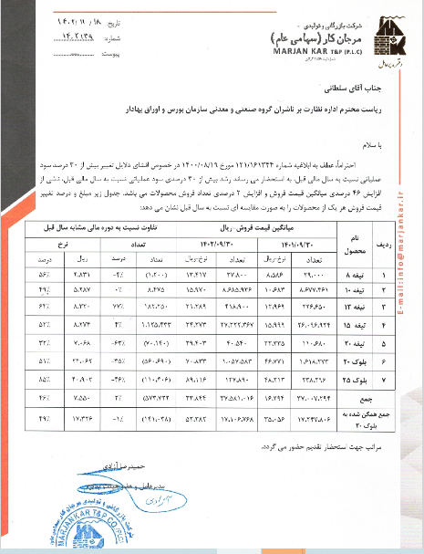 توضیح کمرجان درباره افزایش سود