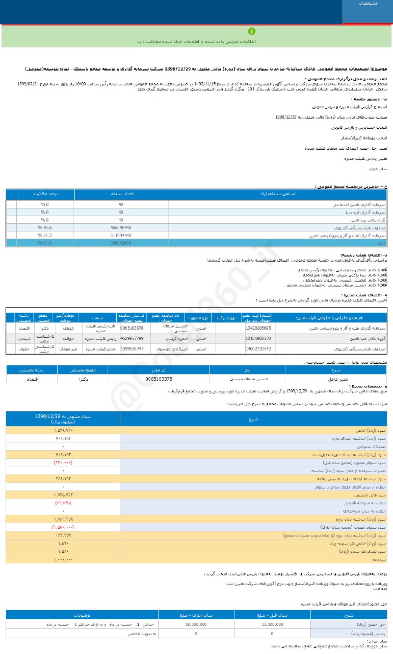 پتوسعه به سهامدان چقدر سود داد؟