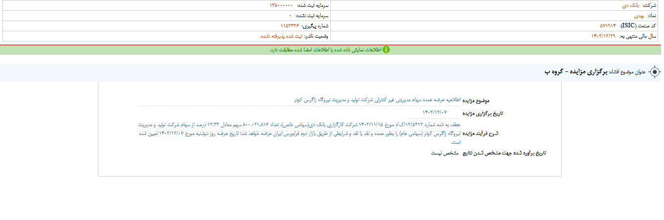 عدم حصول نتیجه از برگزاری مزایده دی