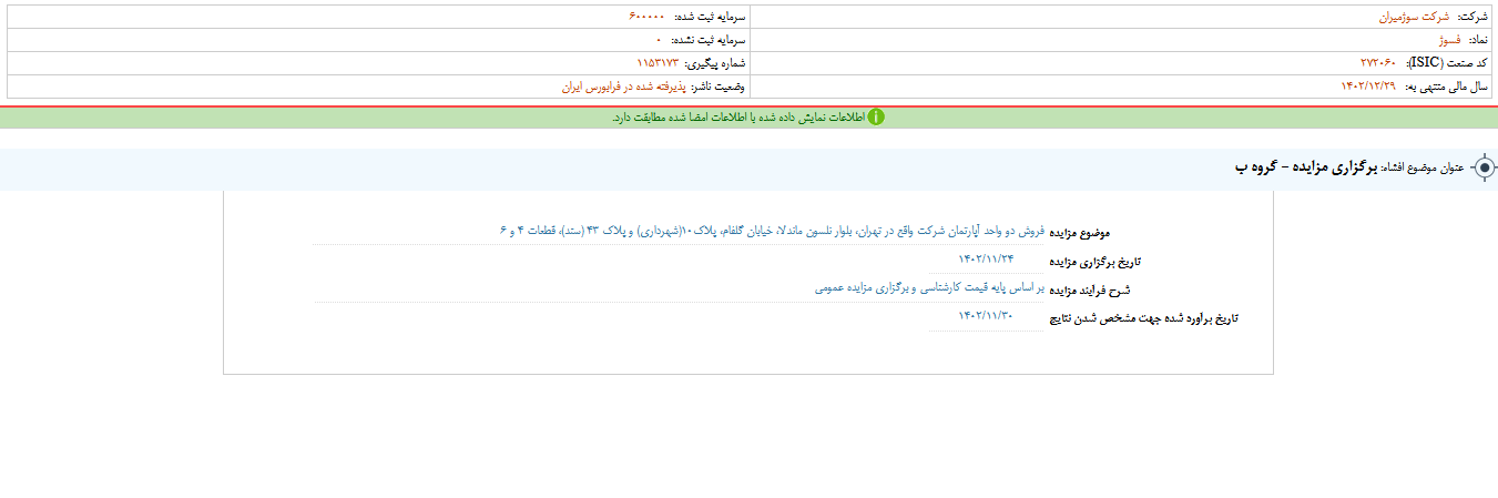 فسوژ مزایده برگزار می کند