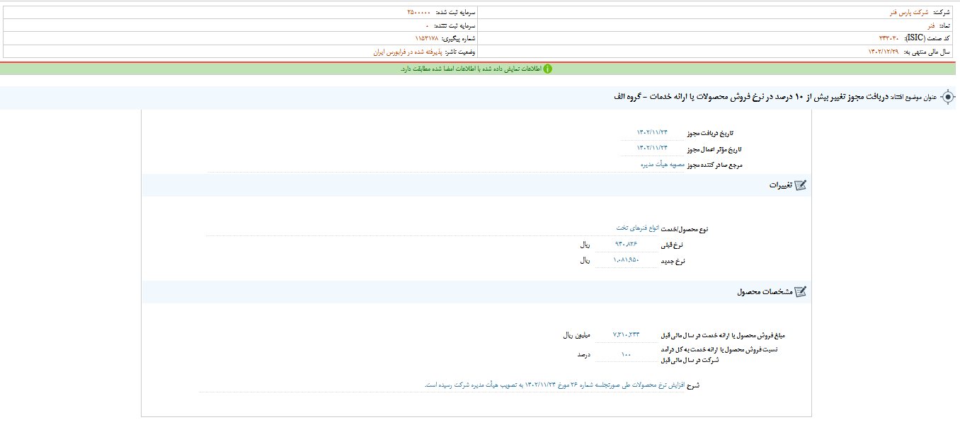 دریافت مجوز تغییر نرخ فروش محصولات فنر