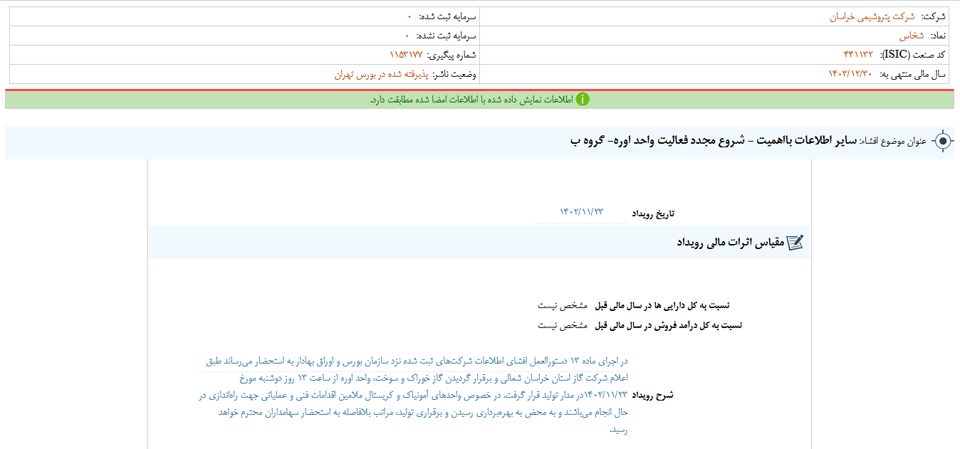 شروع مجدد فعالیت واحد اوره خراسان