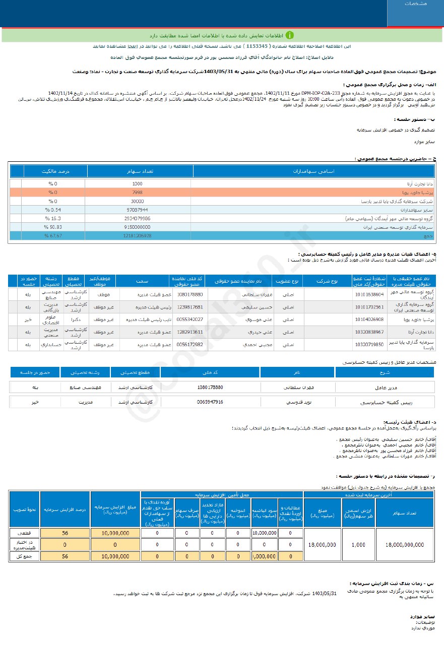 وصنعت افزایش سرمایه می دهد