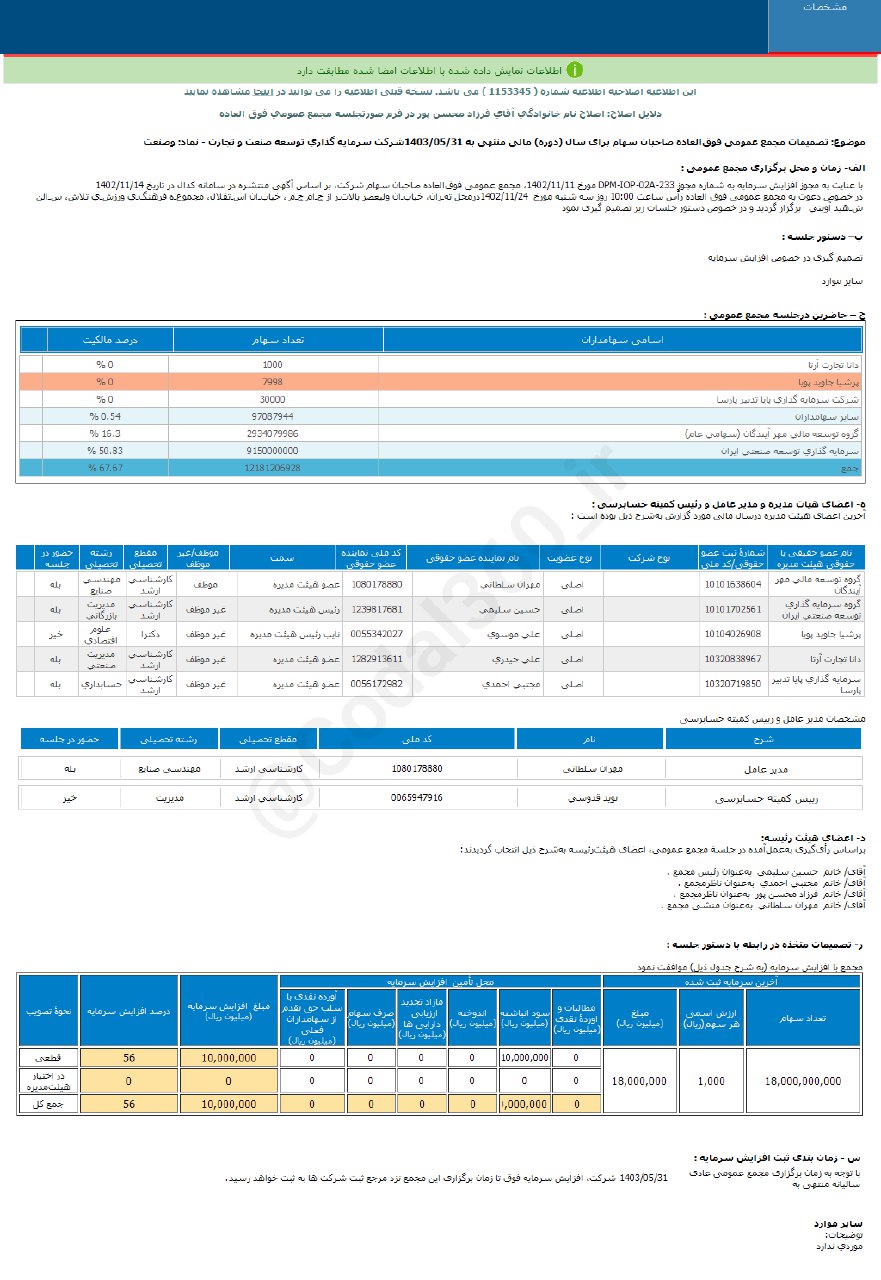 وصنعت افزایش سرمایه می دهد