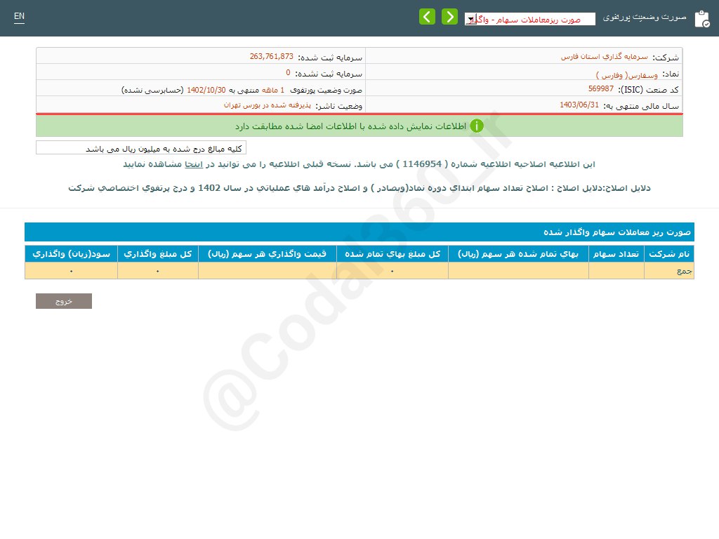 وسفارس از محل واگذاری سهام درآمدی حاصل نکرد