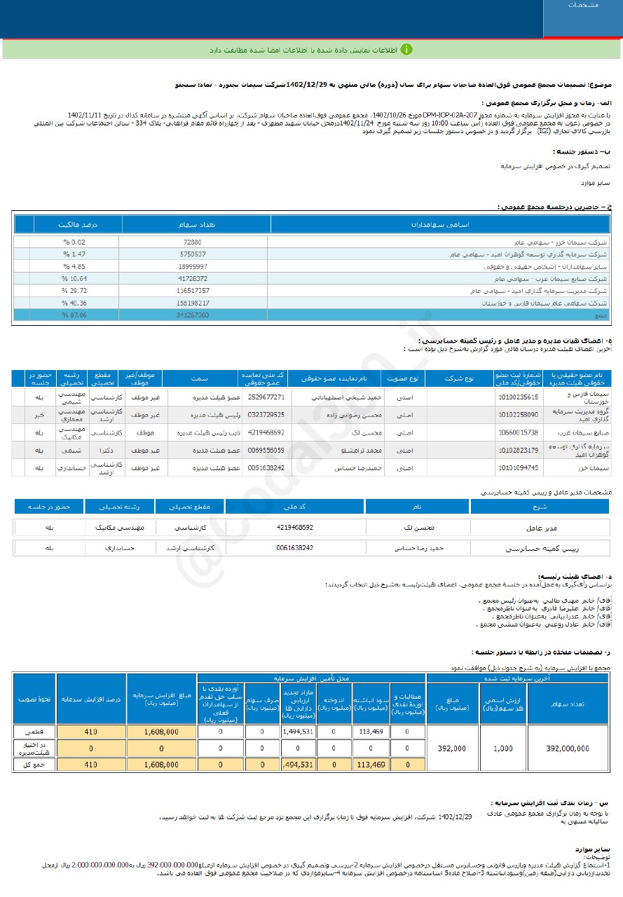 سبجنو افزایش سرمایه را تصویب کرد