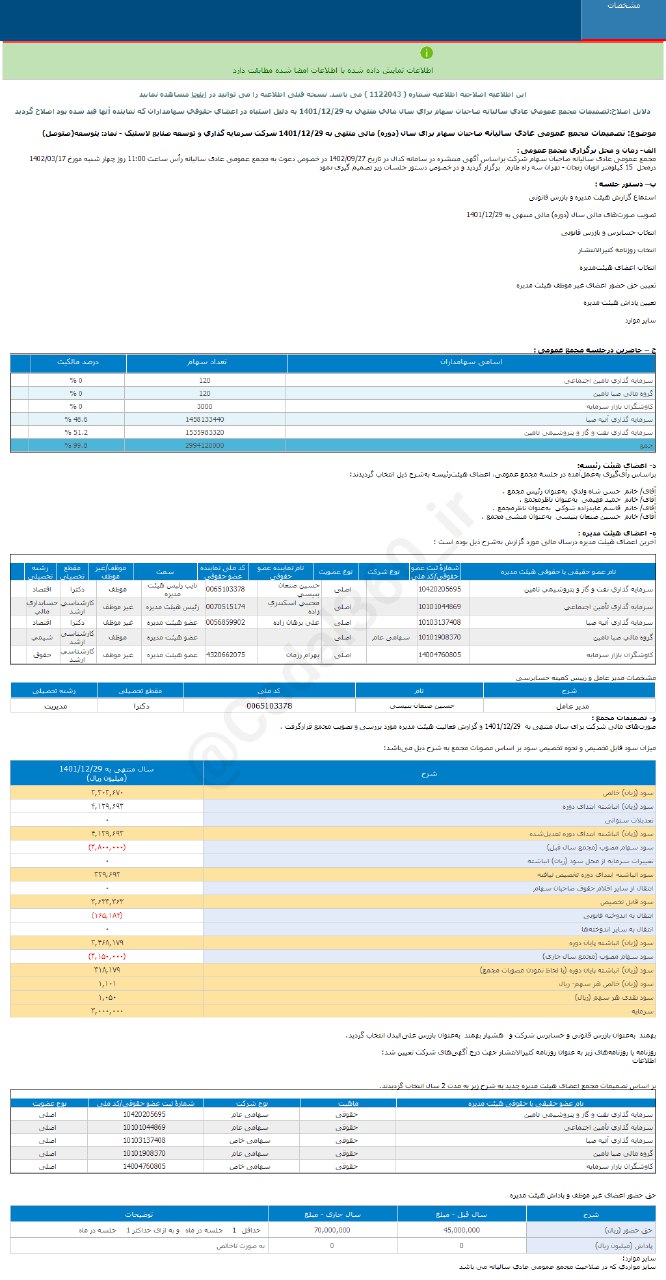 پتوسعه در یکسال چقدر به سهامدارانش سود داد؟