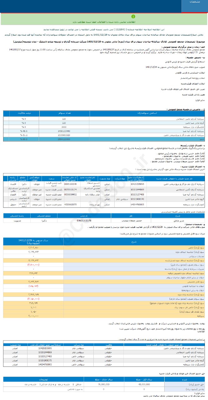 پتوسعه در یکسال چقدر به سهامدارانش سود داد؟