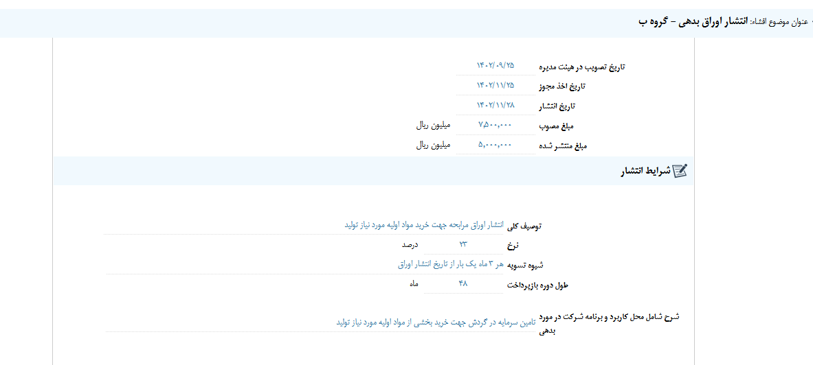 عالیس اوراق بدهی منتشر کرد