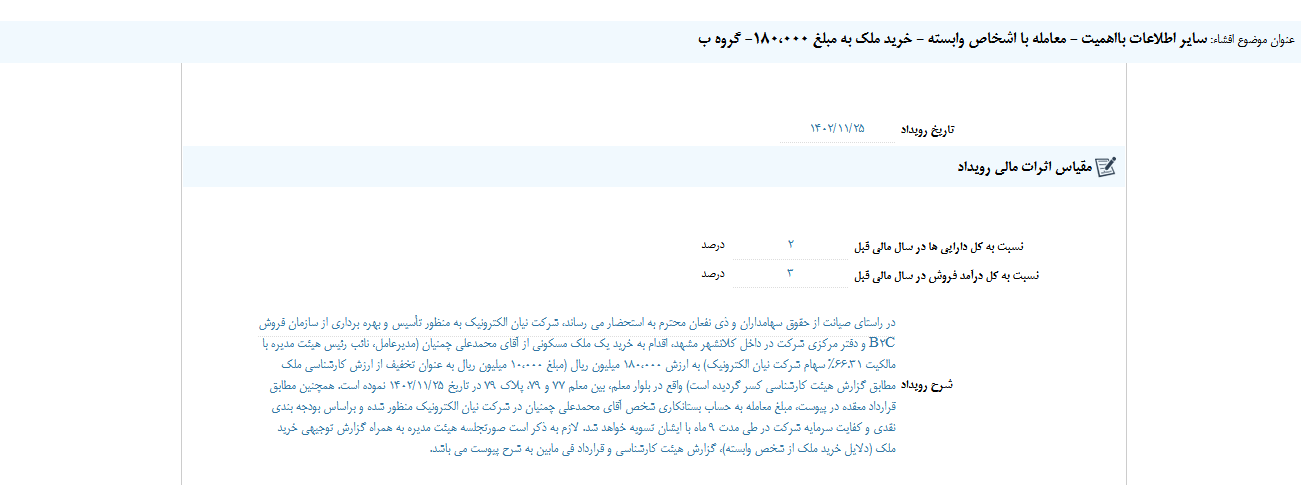 نیان ملک مسکونی  می خرد