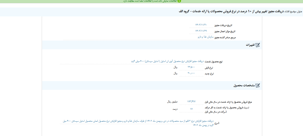 داوه مجوز تغییر نرخ محصولات را گرفت