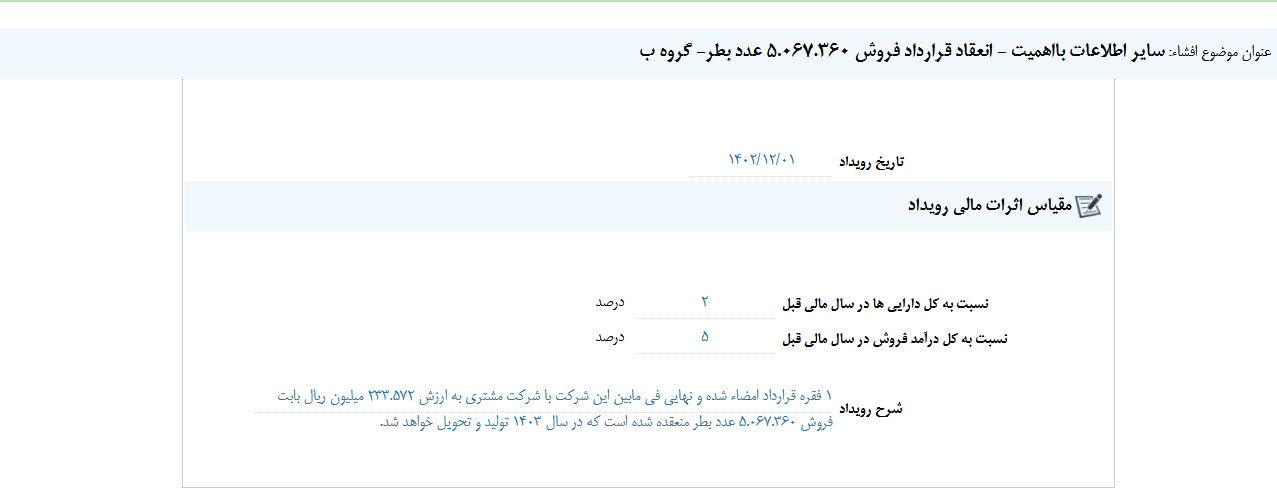 کمینا قرارداد فروش جدید امضا کرد