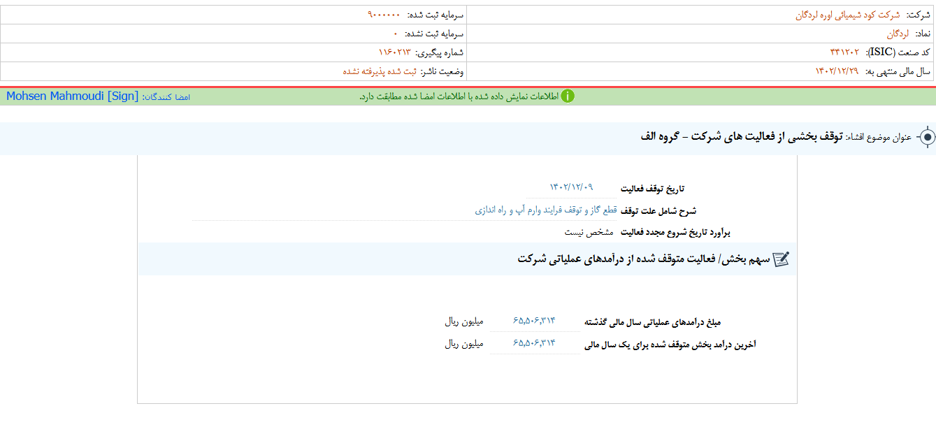 دلایل توقف بخشی از فعالیت شلرد