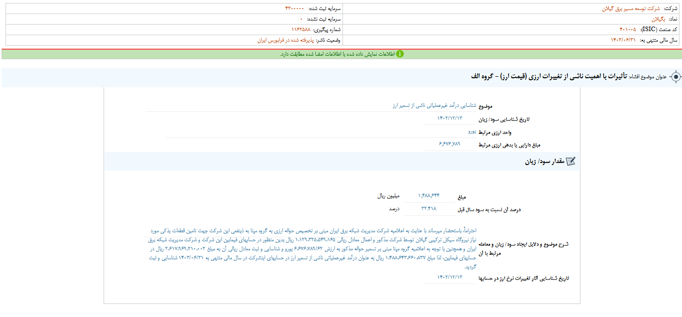 تغییرات ارزی چه تاثیری بر سهم بگیلان داشت