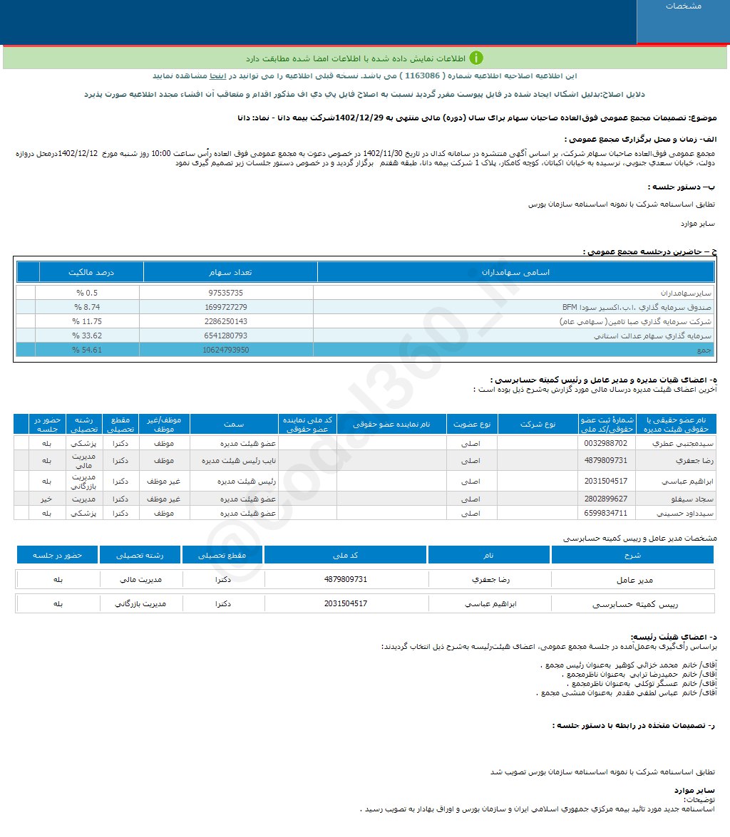 اصلاح تصویب اساسنامه جدید دانا 