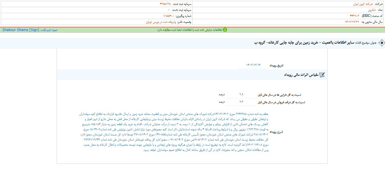 شکربن از خرید زمین برای جابه جایی کارخانه خبر داد