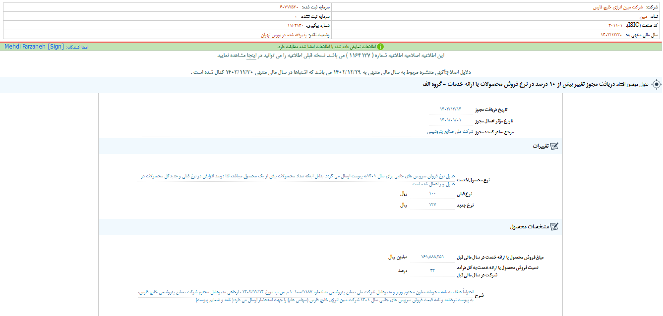 مبین مجوز تغییر در نرخ فروش محصولات را گرفت