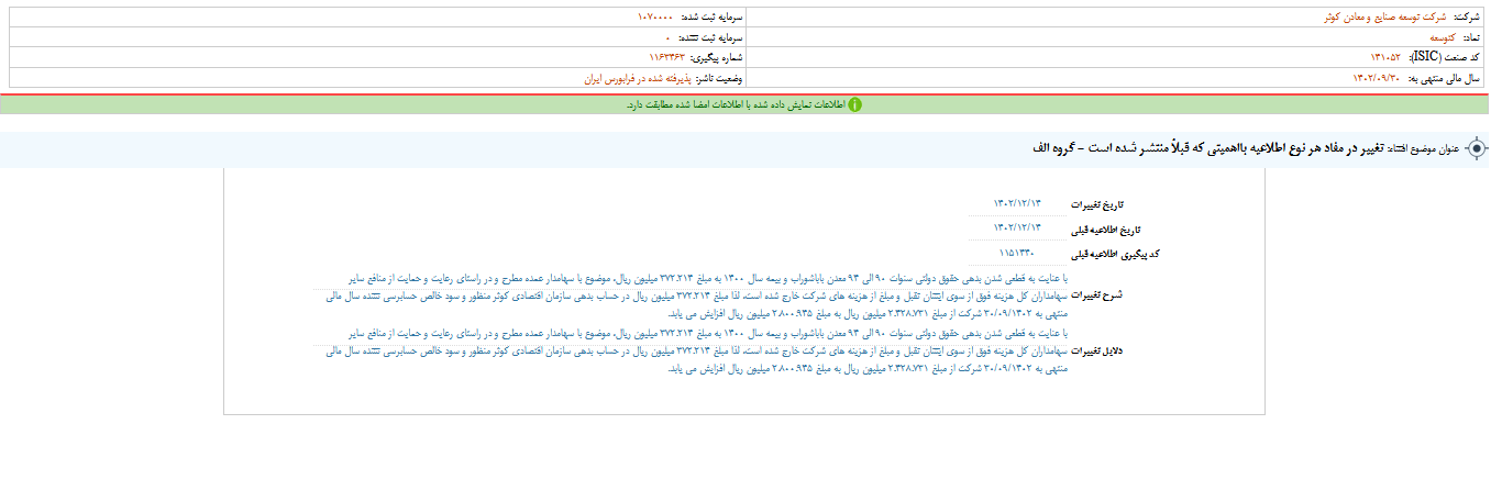 کتوسعه از تغییر در مفاد اطلاعیه ها خبر داد