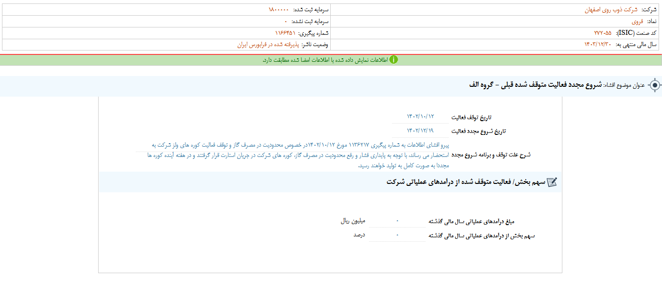 فروی فعالیتش را از سر گرفت