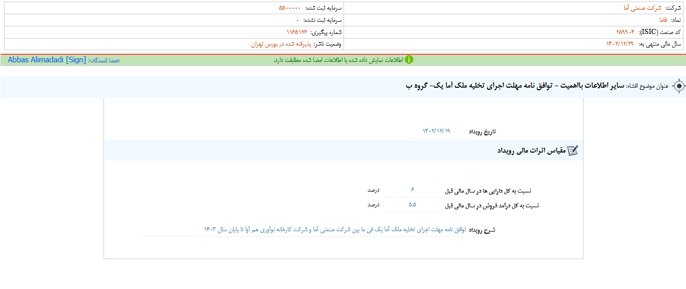 انعقاد قرارداد فاما برای تخلیه ملک