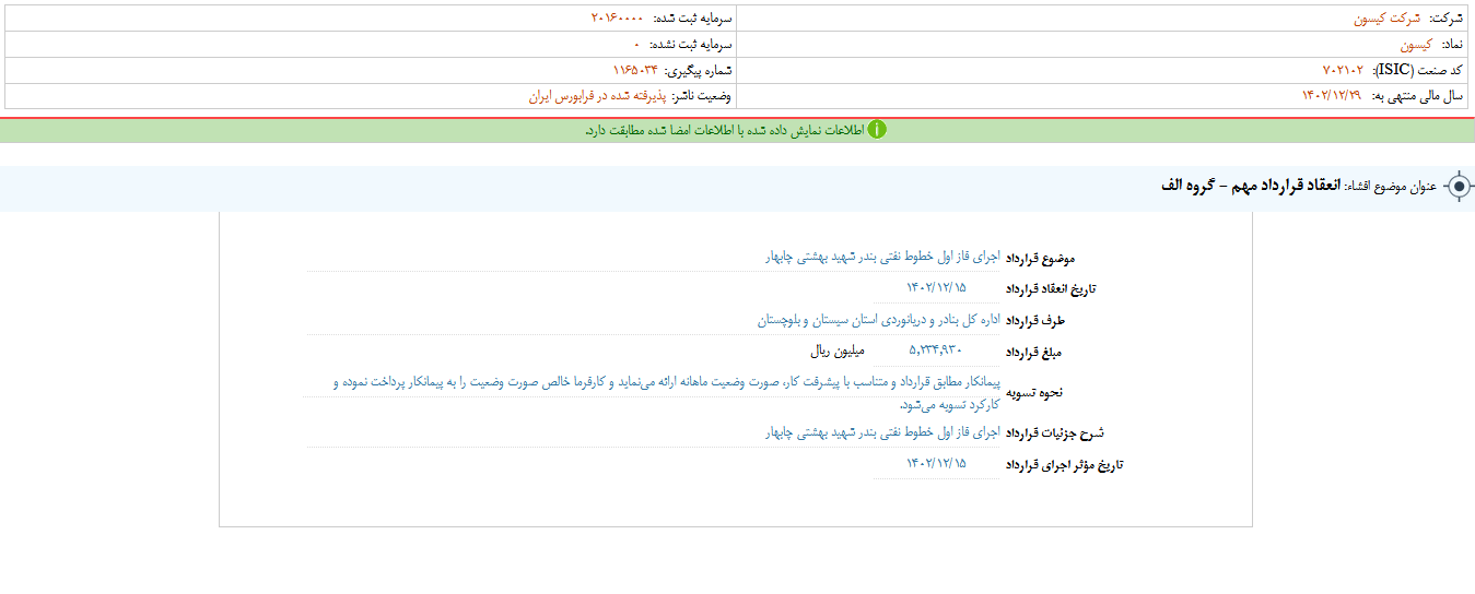 انعقاد قرارداد مهم کیسون