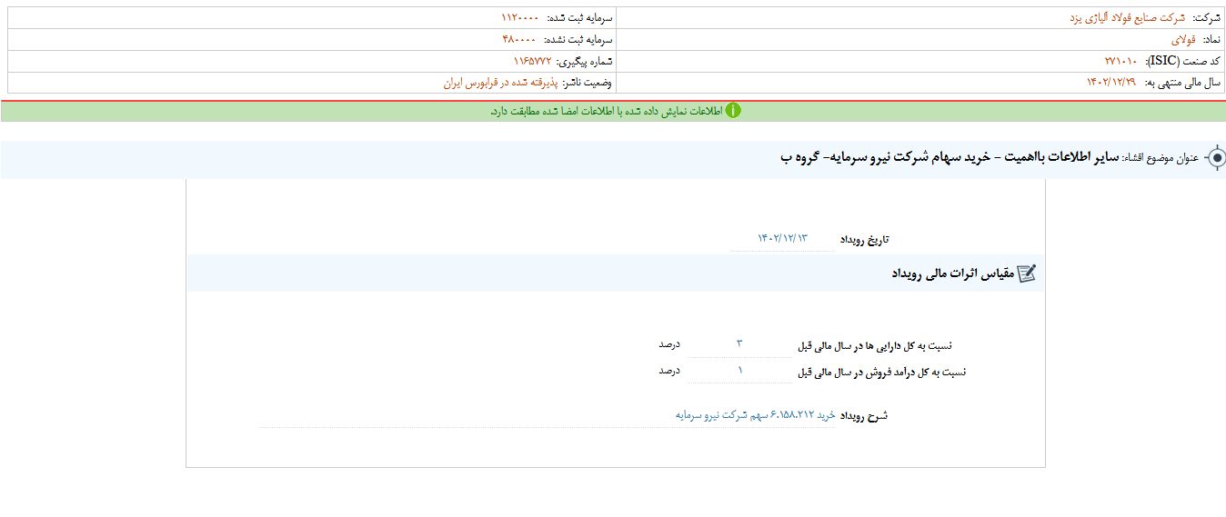 شفاف سازی فولای از معاملات