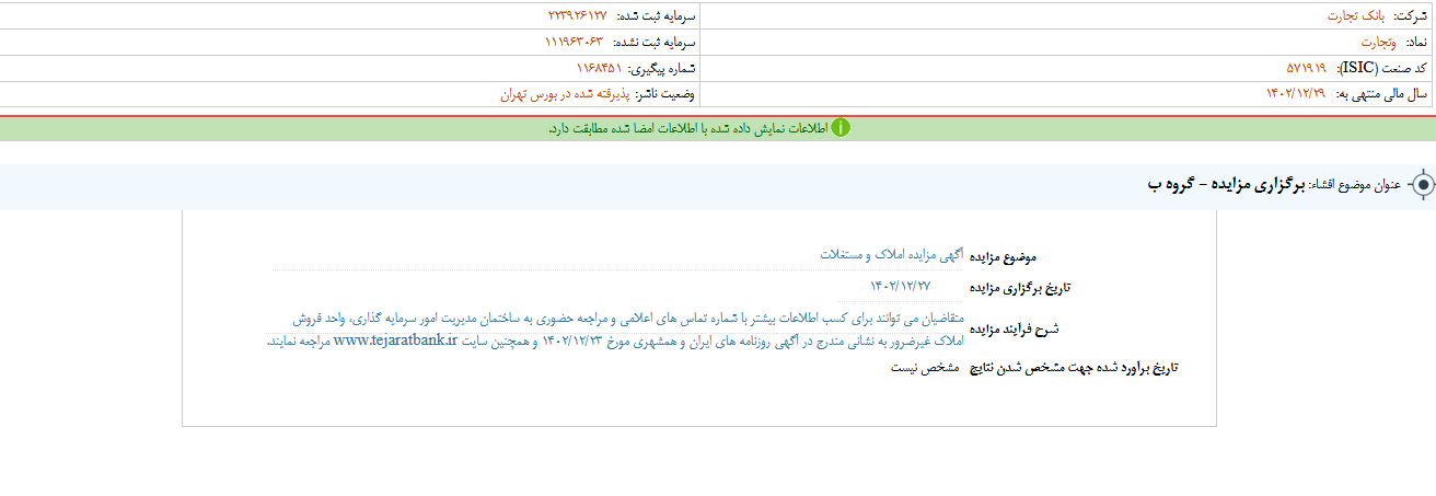 وتجارت مزایده برگزار می کند