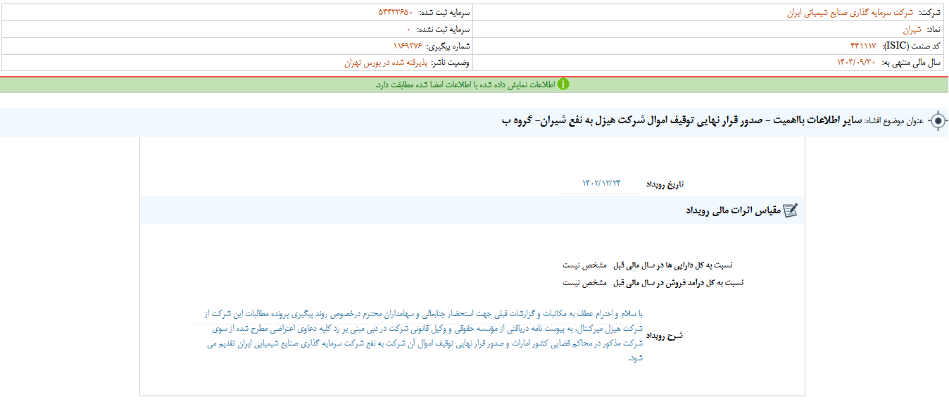 شیران از توقیف اموال شرکت هیزل خبر داد