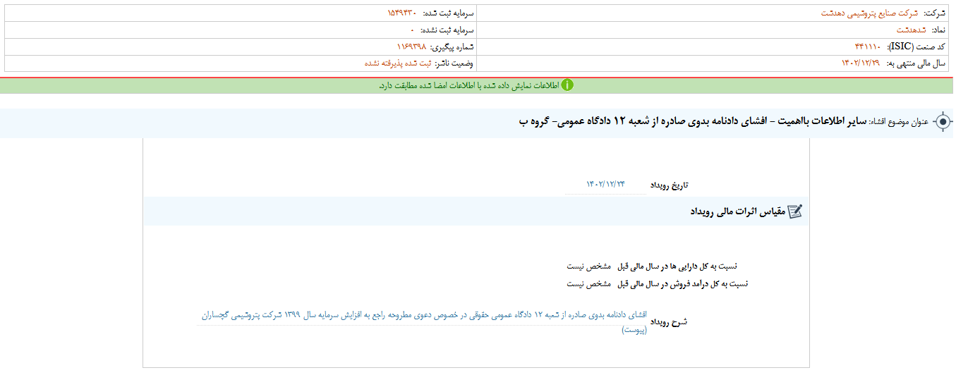  افشای دادنامه بدوی  دهدشت