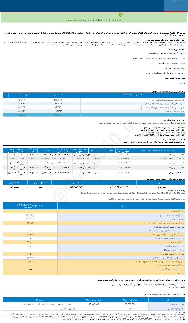 ثزاگرس به هر سهم چقدر سود داد؟