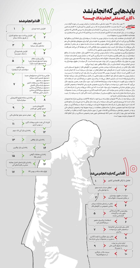 ۱۰ کاری که عشقی انجام نداد، چیست؟