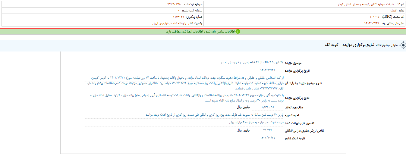 نتایج مذاکره کرمان چه شد؟