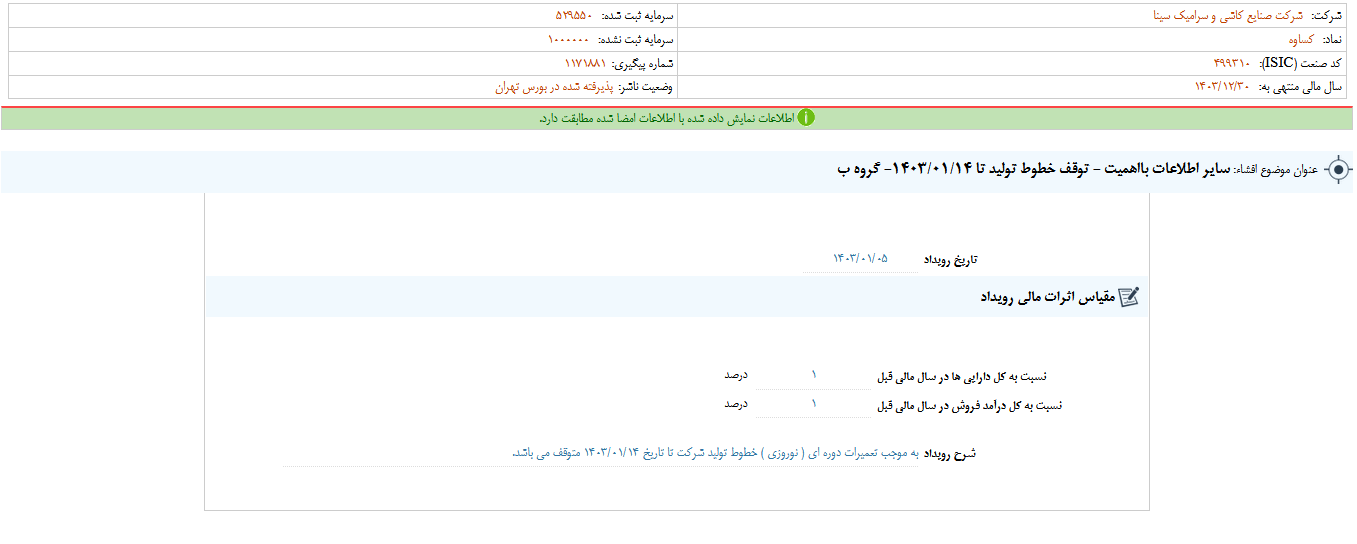 توقف خطوط تولید کساوه 