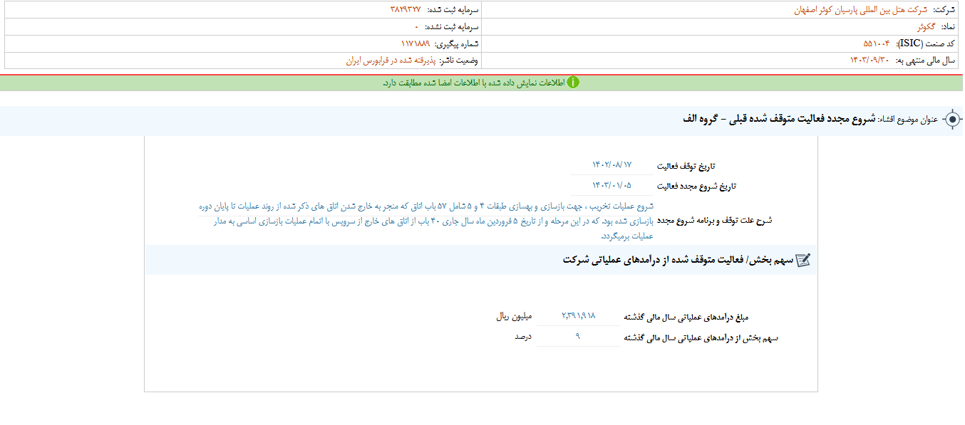 شروع مجدد فعالیت متوقف شده قبلی گکوثر