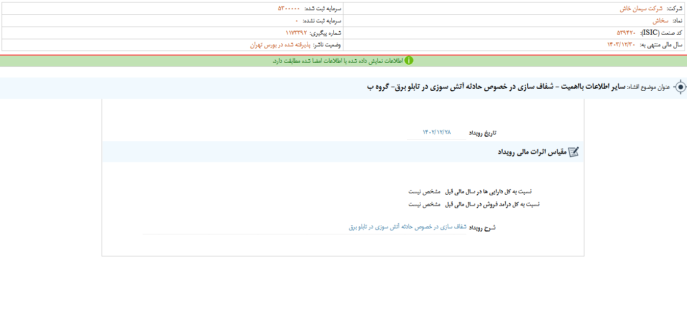 سخاش گزارش شفافیت منتشر کرد
