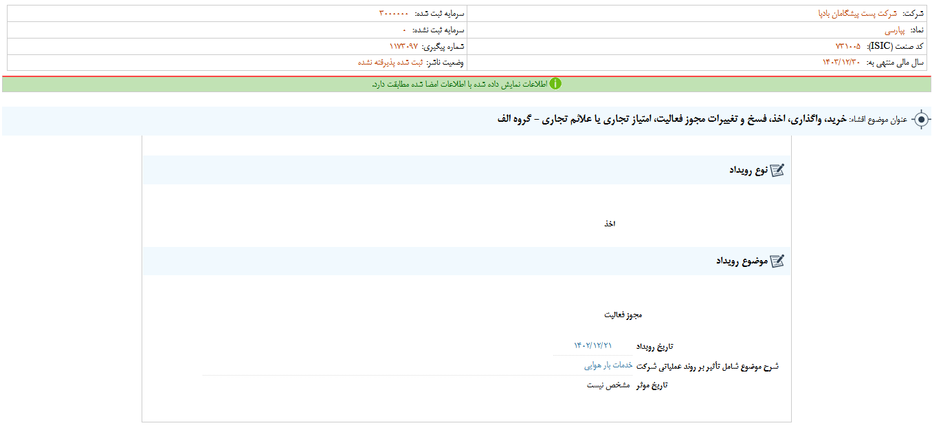 بازرگام درباره برخی موضوعات شفاف سازی کرد
