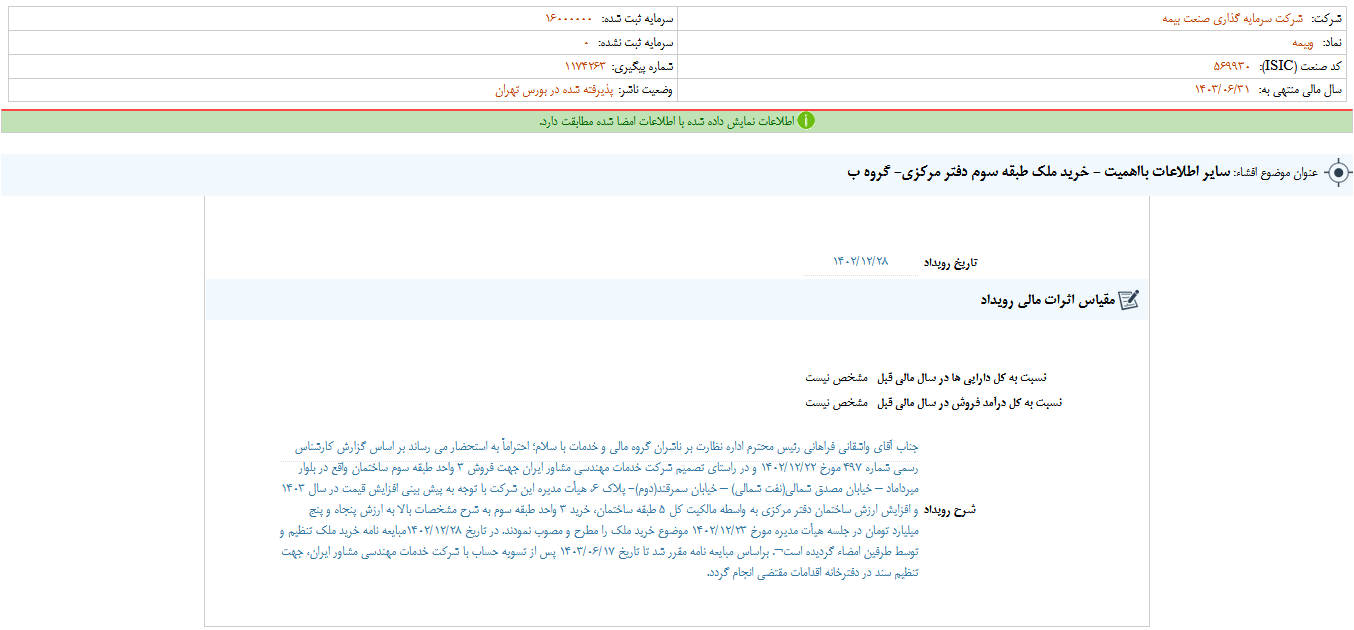 وبیمه درباره املاک شفاف سازی کرد