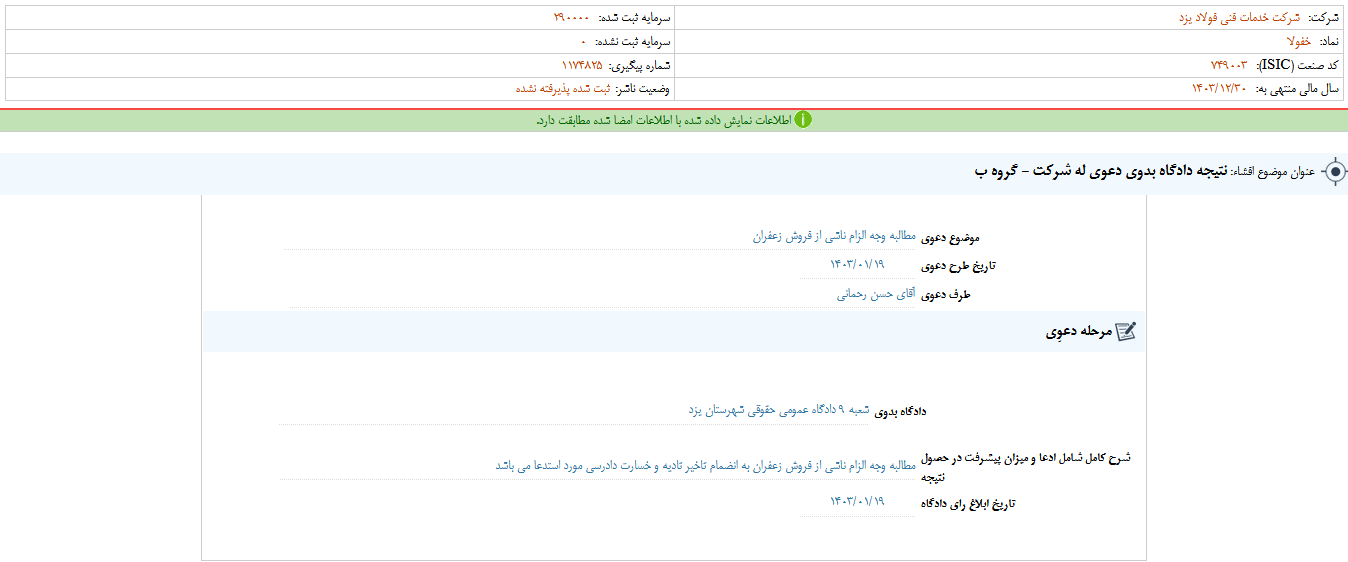 خفولا قرارداد فولاد چادرملو را تمدید کرد