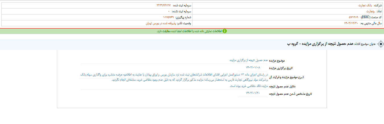 عدم حصول نتیجه از برگزاری مزایده وتجارت 