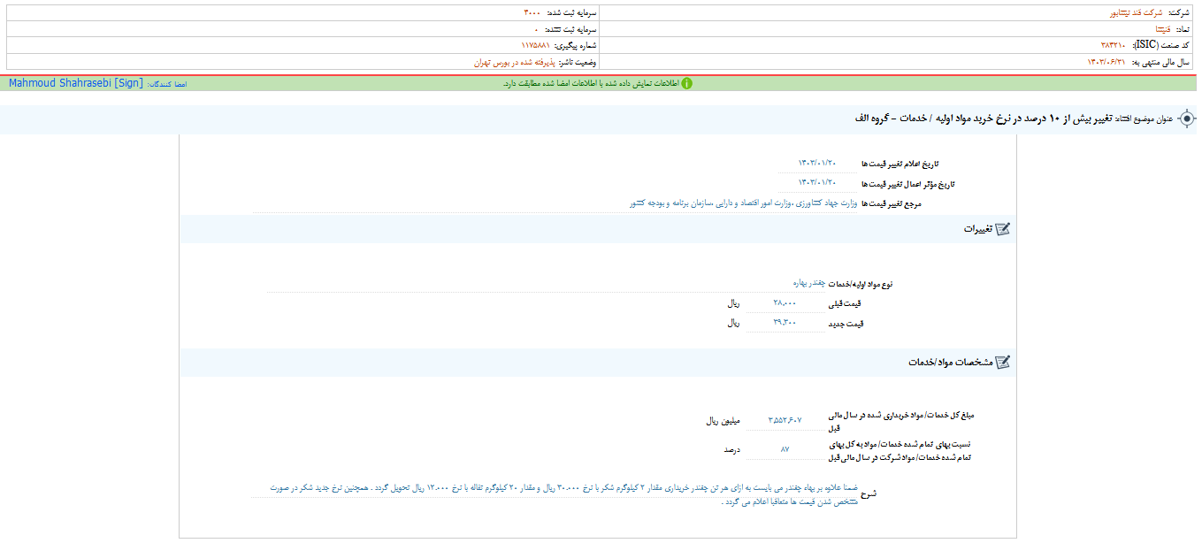 افزایش نرخ مواد اولیه قنیشا