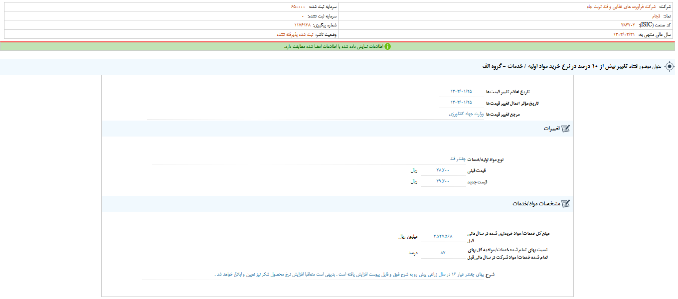 قجام درباره نرخ مواد اولیه شفاف سازی کرد