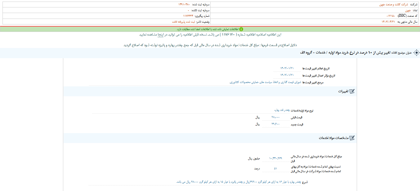 تغییر در نرخ خرید مواد اولیه جوین