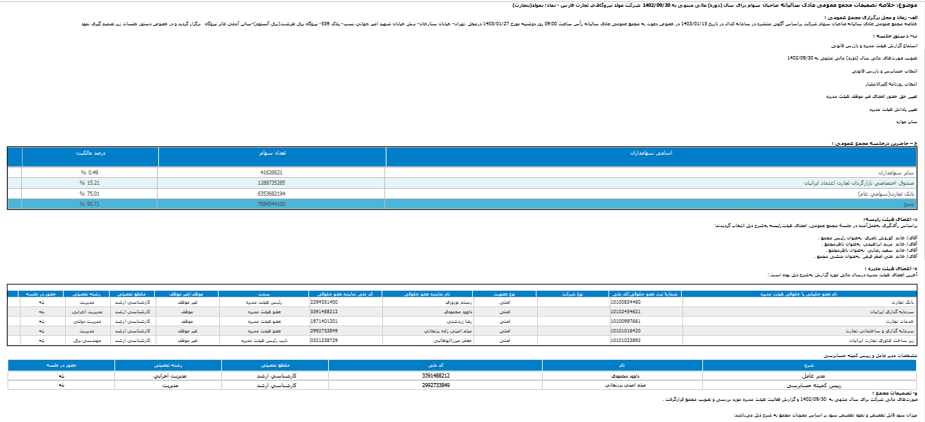تصمیمات بمولد در مجمع چه بود؟