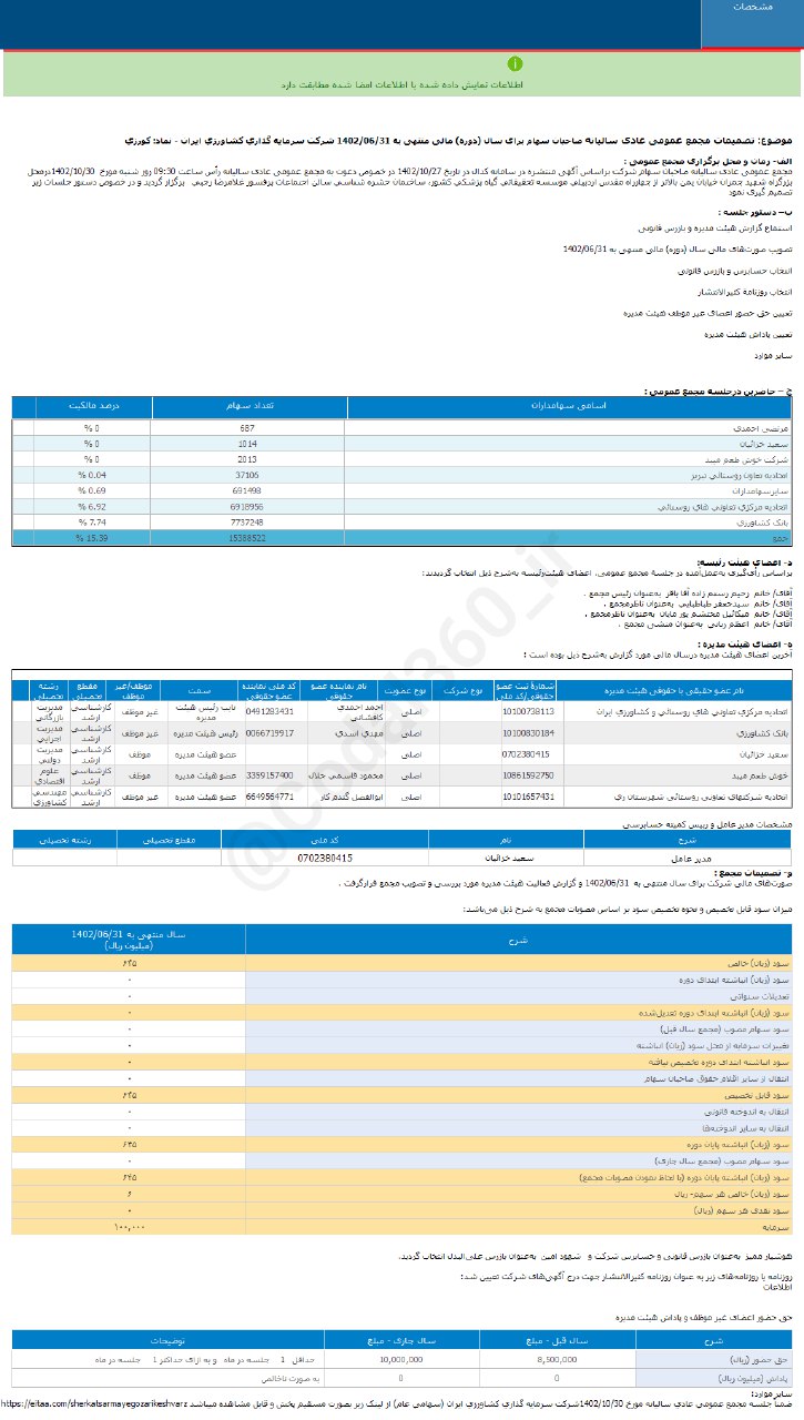 کورزی به هر سهم چقدر سود داد؟