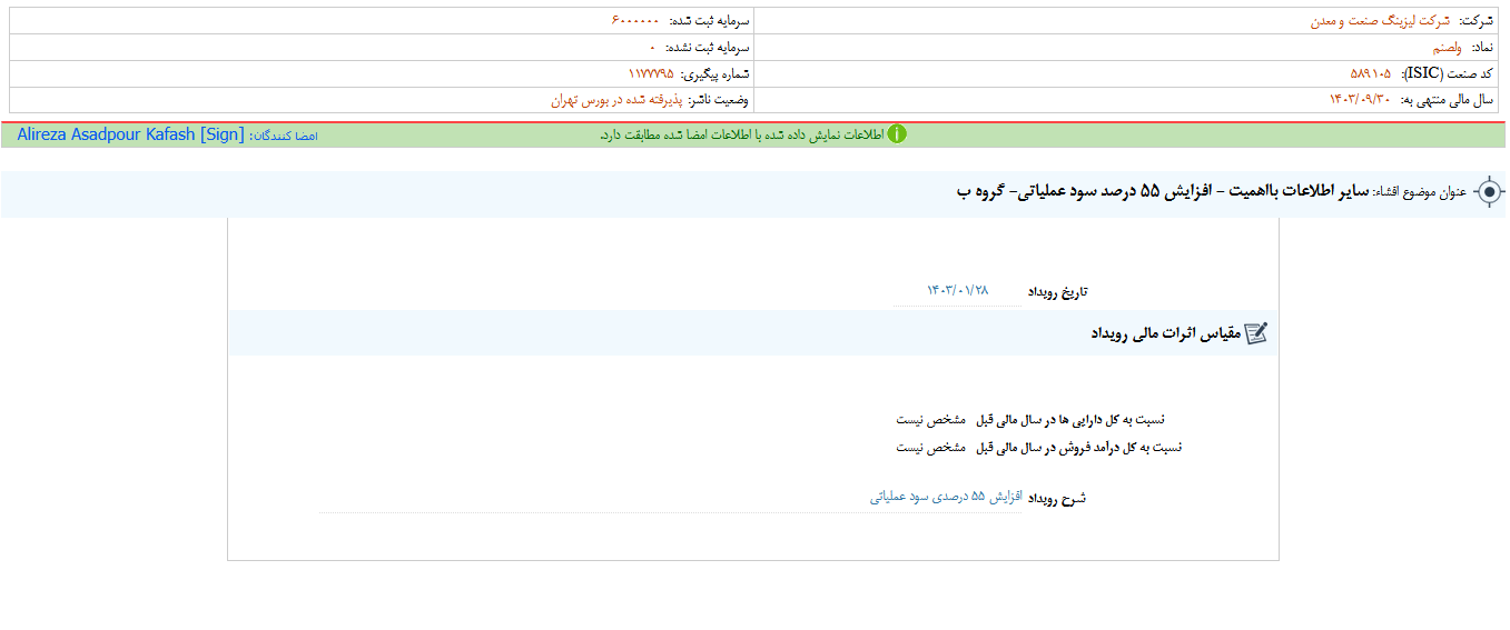 چرا ولصنم رشد کرد؟