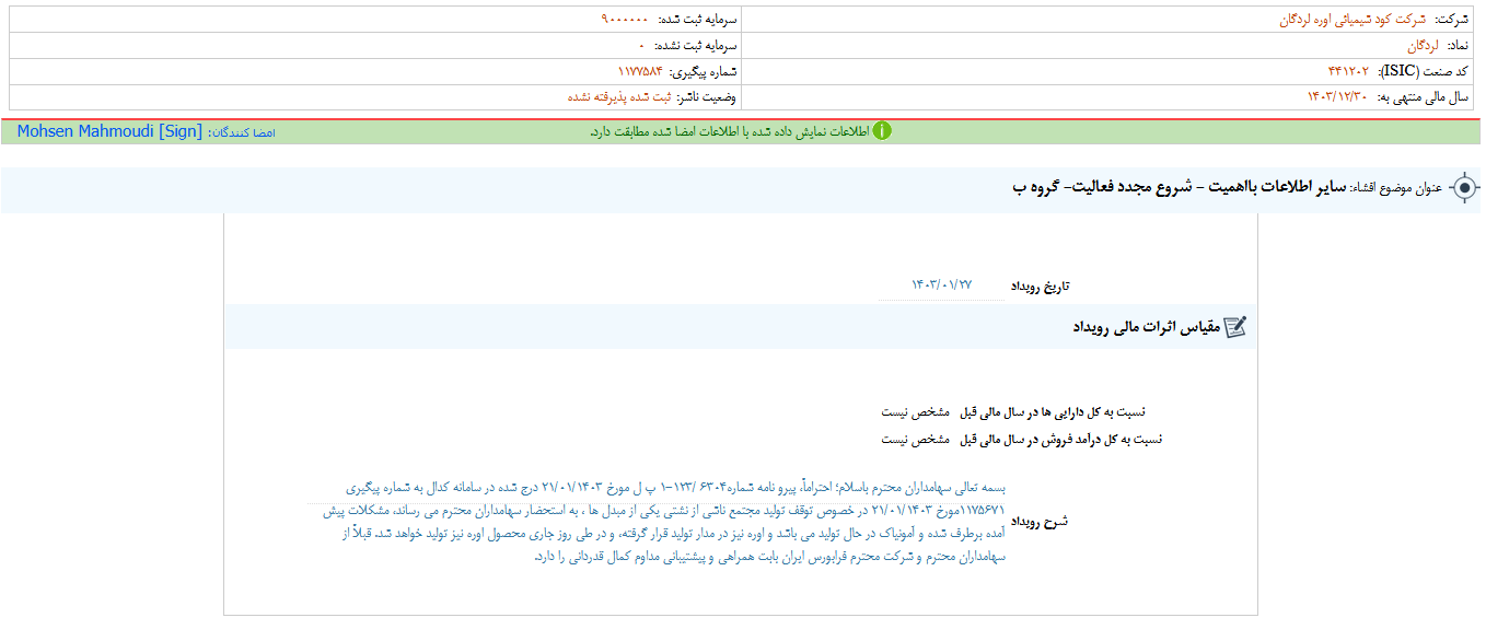 شروع مجدد فعالیت شلرد