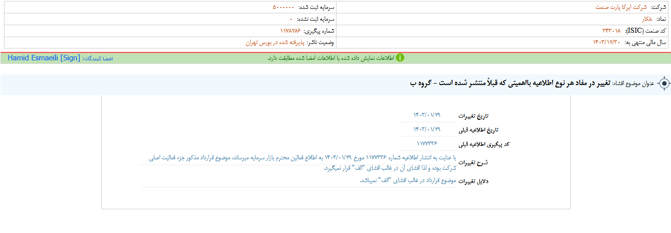 افزایش نرخ محصولات خکار