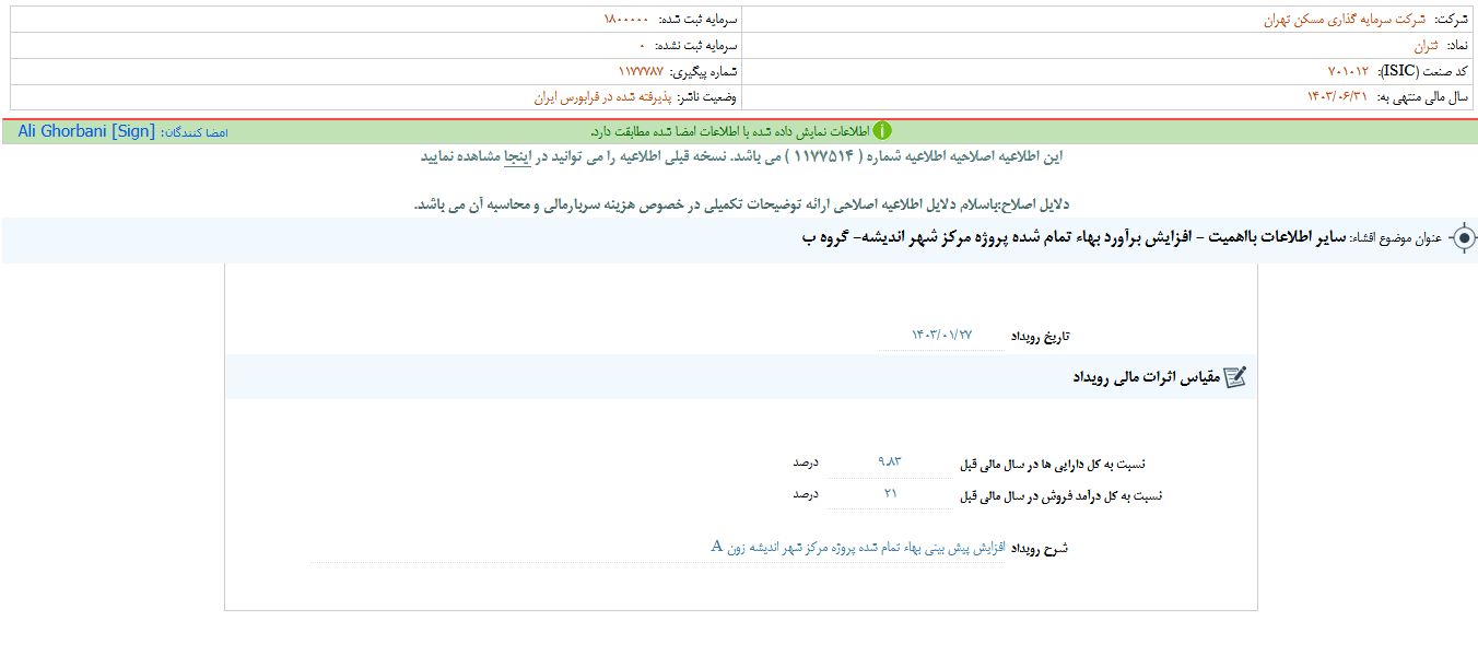 ثتران از افزایش برآورد بهای تمام شده خبر داد