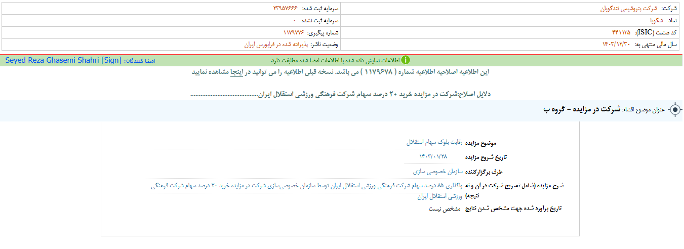 حضور شگویا در یک مزایده