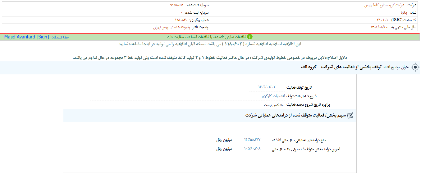 چکاپا از توقف بخشی از فعالیت های شرکت خبر داد